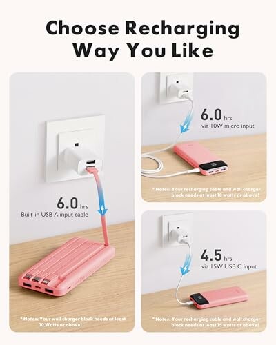 Infographic showing different charging methods for a power bank with USB A, micro input, and USB C input.