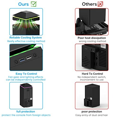 Comparison of reliable cooling system versus poor heat dissipation.