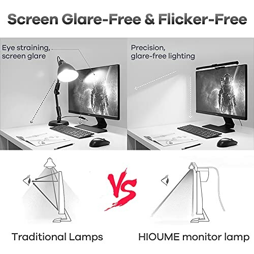 Comparison of traditional lamp and monitor lamp for screen glare and flicker-free lighting.