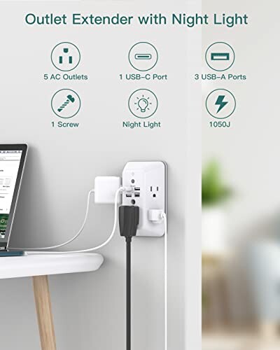 Addtam Surge Protector