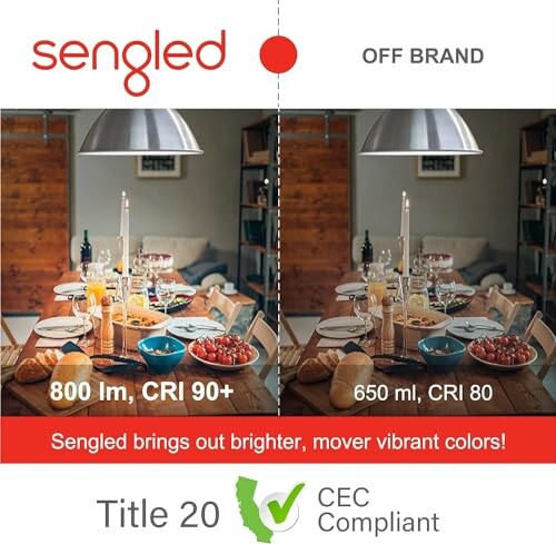 Sengled vs off-brand lighting comparison showing brightness and color quality differences.