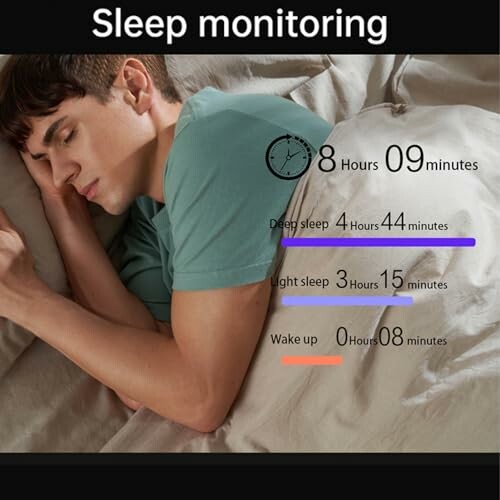 Man sleeping with sleep monitoring data overlay showing hours of deep, light sleep, and wake time.