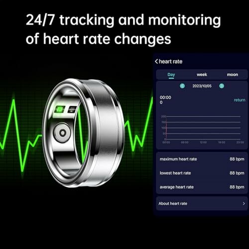 Smart ring with heart rate tracking display.