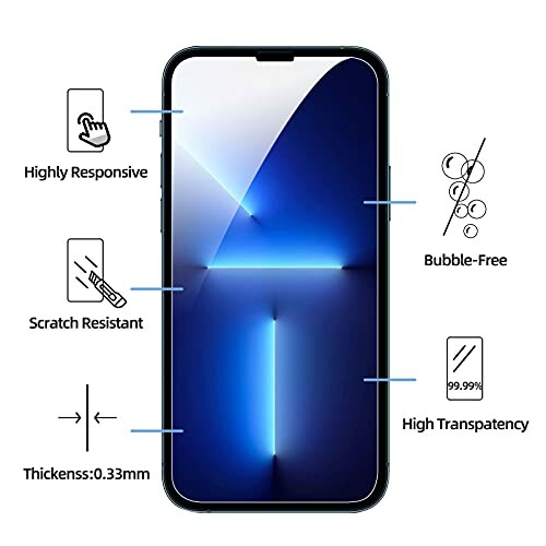 Smartphone screen protector features: highly responsive, scratch resistant, bubble-free, high transparency, 0.33mm thickness.