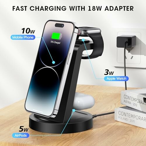 Wireless charging station with smartphone, Apple Watch, and AirPods charging.